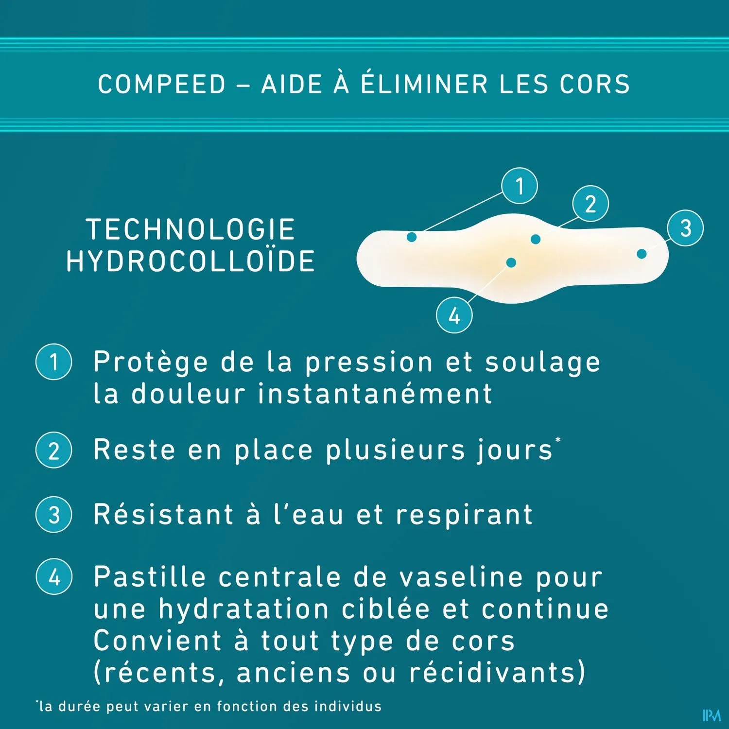 Compeed Likdoornpleister Hydraterend - Pijnverlichting & Bescherming (6 stuks)