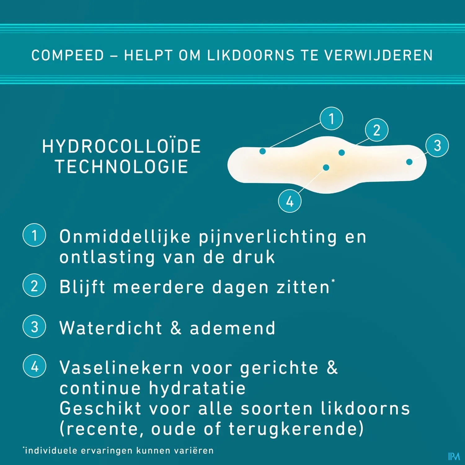 Compeed Likdoornpleister Hydraterend - Pijnverlichting & Bescherming (6 stuks)