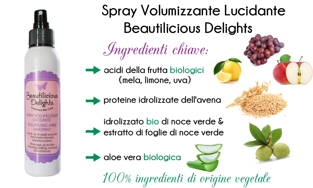 Spray Volumizzante Lucidante Capelli Fini